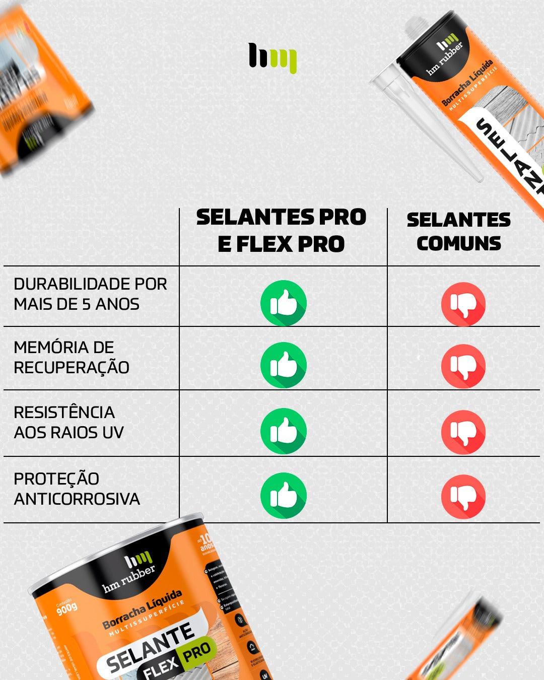 Selante Flex Pro Veda Telha E Parafuso Cinza 900ml