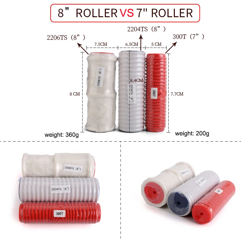 Pattern Paint Roller Polyurethane Tool Environmental Protection Stamp Roller Decorative Cylinder Imitate Stone Embossed Texture