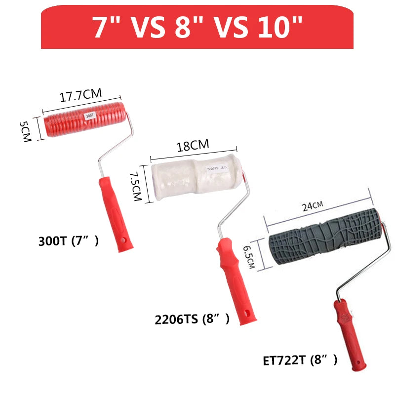 20*7cm Model 2203TS Roller Pattern Paving Stone Hig Strength Environmental Protection Stamp Roller Polyurethane Paint Tool Sets